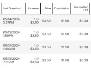 TT sales image